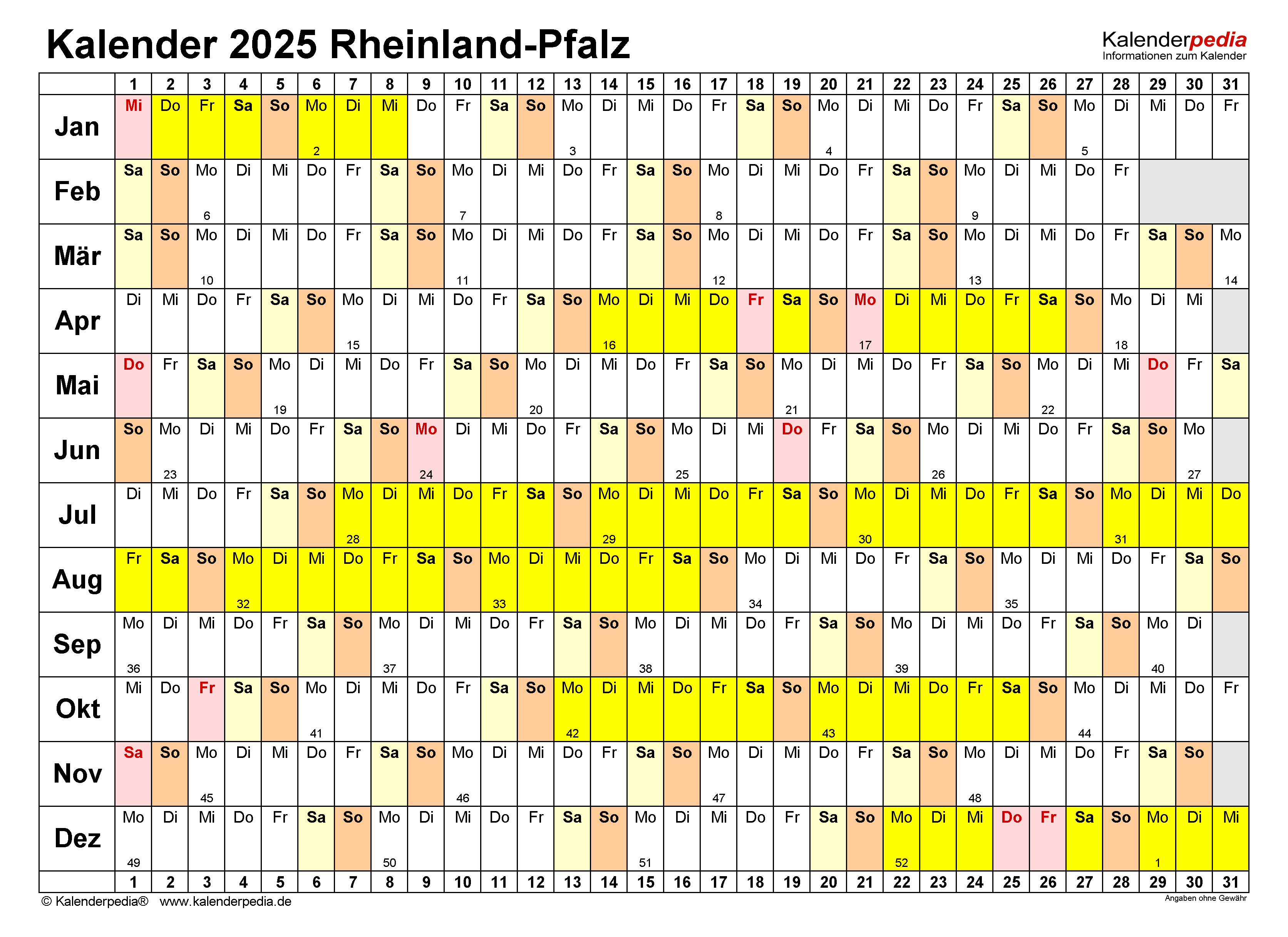  Kalender 2025 Rheinland-Pfalz: Ferien, Feiertage, PDF-Vorlagen Illustration 